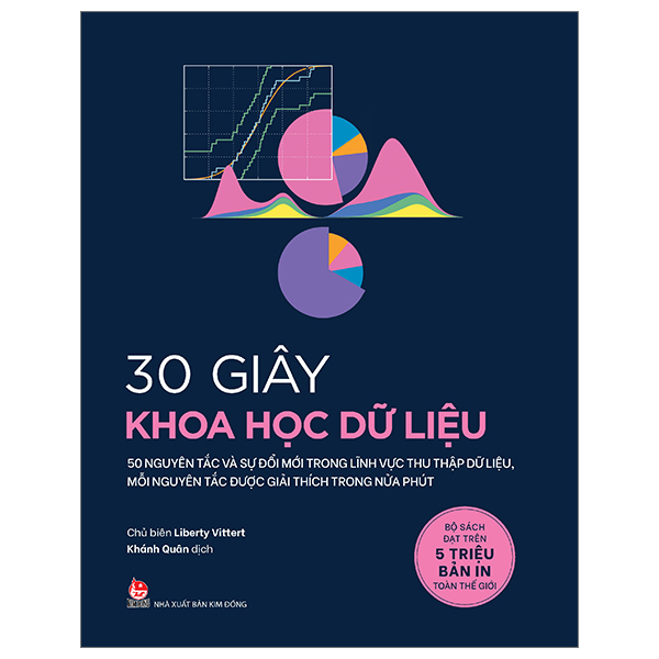 30-giay-khoa-hoc_khoa-hoc-du-lieu